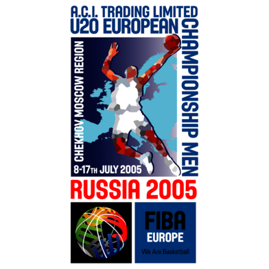 FIBA U20 European Championship Men