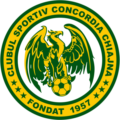 CS Concordia Chiajna