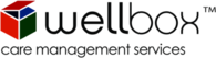 Wellbox Inc.