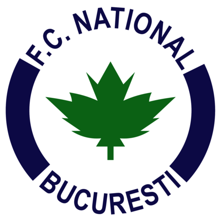 FC National Bucuresti