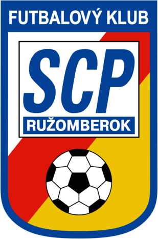 SCP Ruzomberok (old logo)