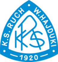 K.s. Ruch Wielkie Hajduki