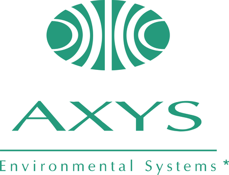 AXYS