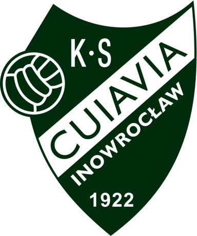 KS Cuiavia Inowrocław
