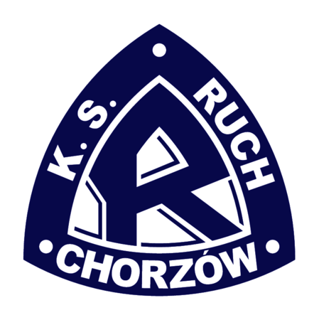 Ruch Chorzow