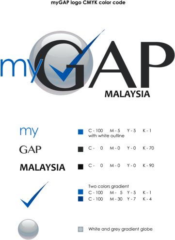MyGAP