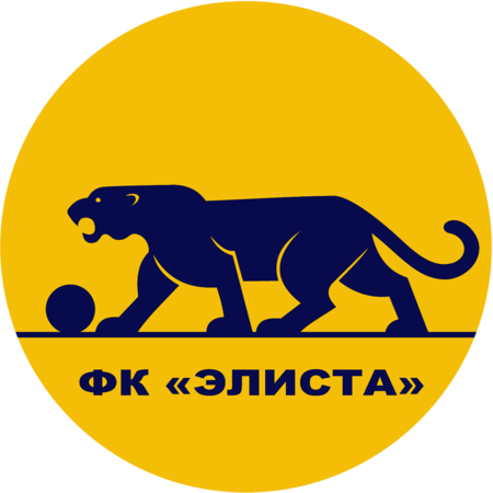 FC Elista