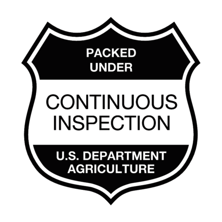 Continuous Inspection