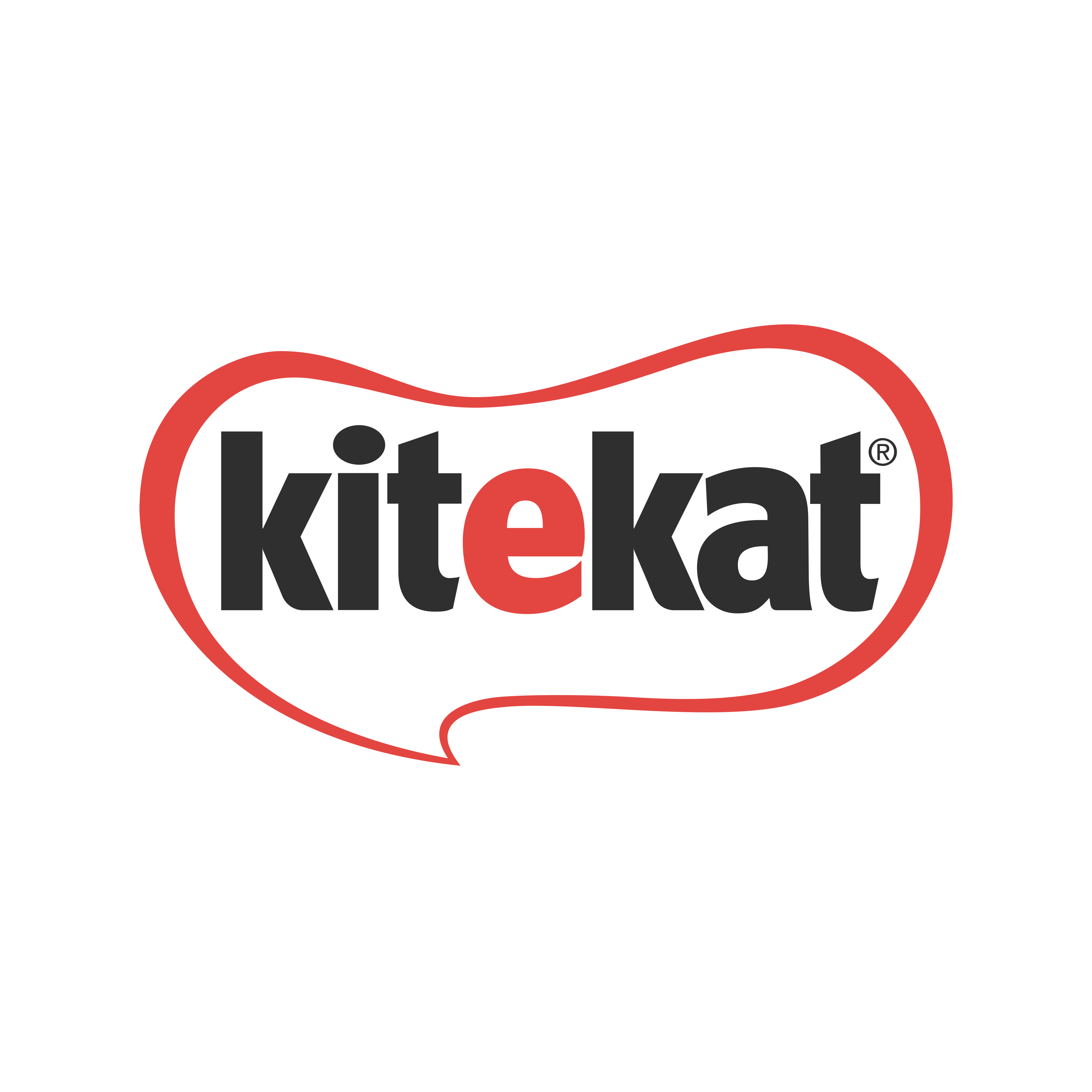 Kitekat