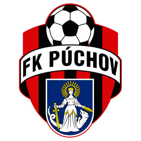 FK Puchov