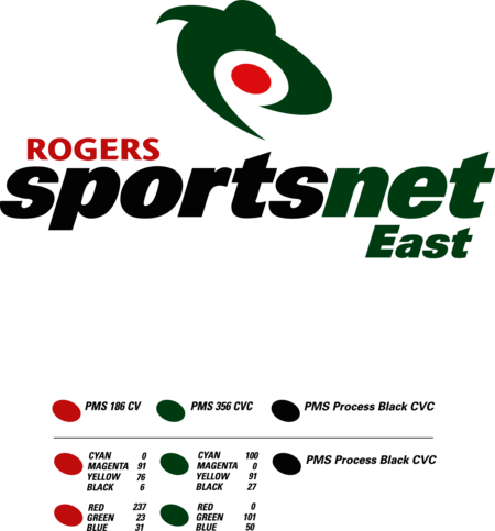 Rogers Sportsnet [East]