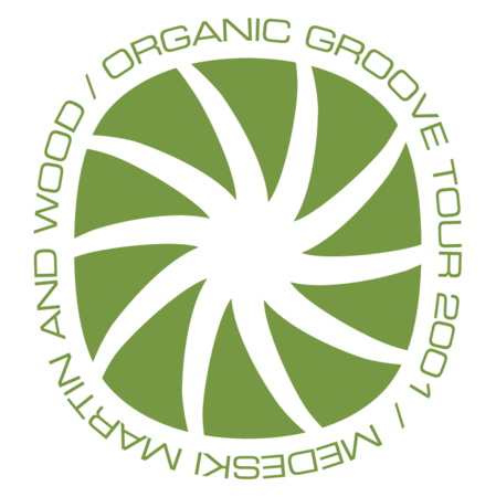 Medeski Martin & Wood