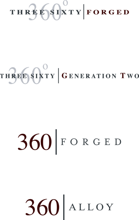 Three Sixty Forged