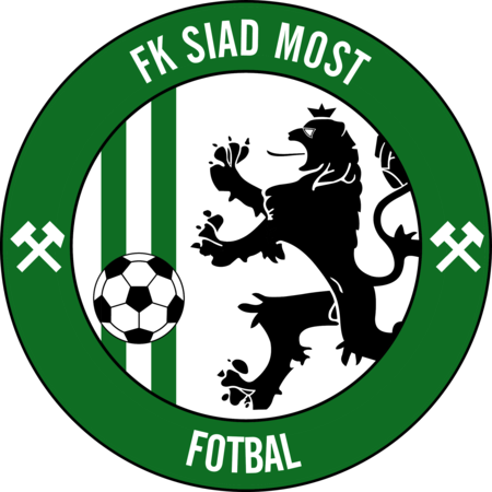 FK Baník Most