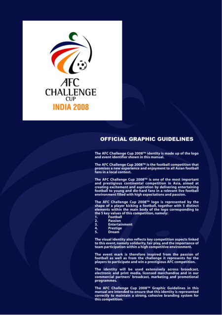 AFC Challenge Cup 2008