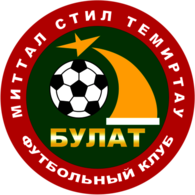 FK Bulat Temirtau (early 00's logo)