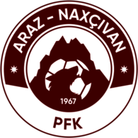 PFK Araz Naxcivan