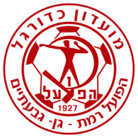 Hapoel Ramat Gan FC