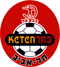 Hapoel Tel-Aviv