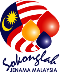 Sokonglah Jenama Malaysia