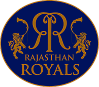 Rajasthan Royals logo emblem