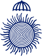 Madhya Pradesh Cricket Team 