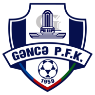 Ganca PFK