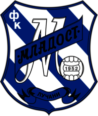 FK Mladost Lucani