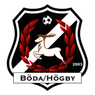 Boda/Hogby IF