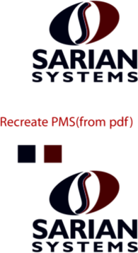 Sarian Systems