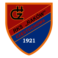 RKS Rakow Czestochowa