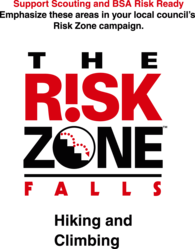 Risk Zone