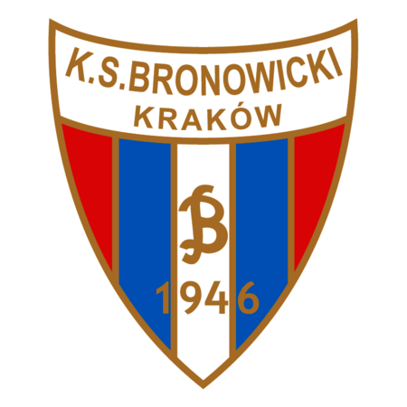 KS Bronowicki Krakow