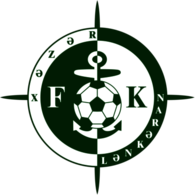 FK Xəzər Lənkəran