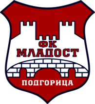 FK Mladost Podgorica