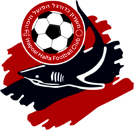 Hapoel Haifa
