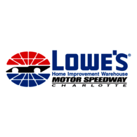 Lowe's Motor Speedway Charlotte