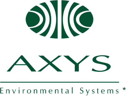 Axys 52301
