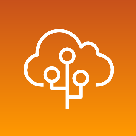 AWS Elastic Beanstalk