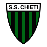 Chieti