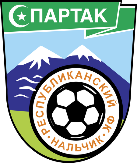 Spartak Nalchik