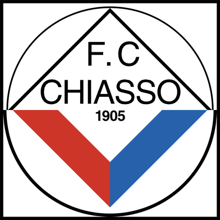 Chiasso