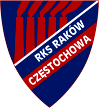 RKS Rakow Czestonchowa