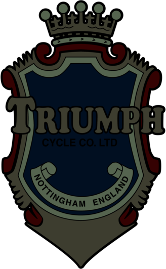 Triumph Cycle Company 1894