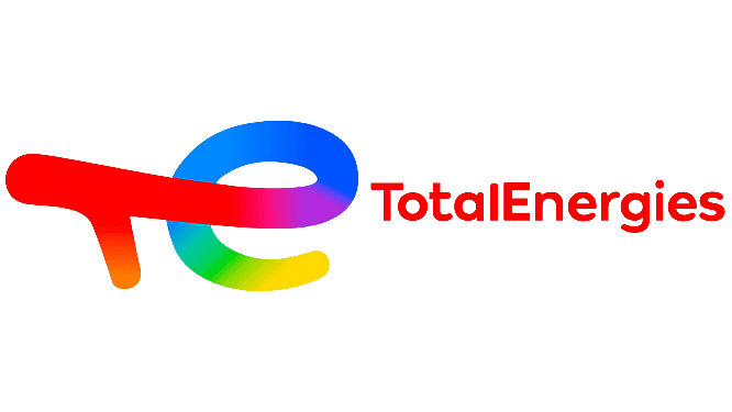 Total Energies horizontal 