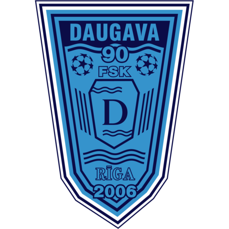 FSK Daugava Riga
