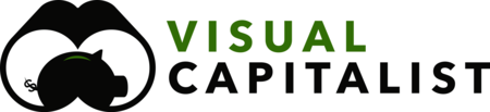 Visual Capitalist