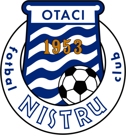FC Nistru Otaci
