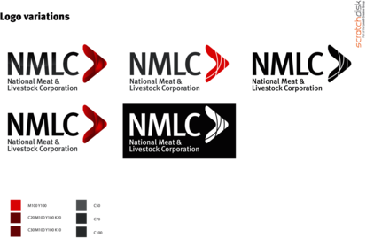 NMLC - National Meat & Lifestock Corporation