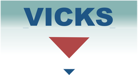 Vicks